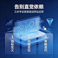 古浪建站-告别直觉依赖：三步学会数据驱动网站运营